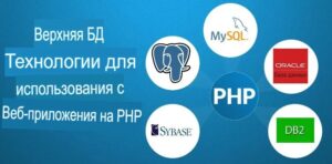 Read more about the article Лучшие технологии баз данных для веб-приложений PHP